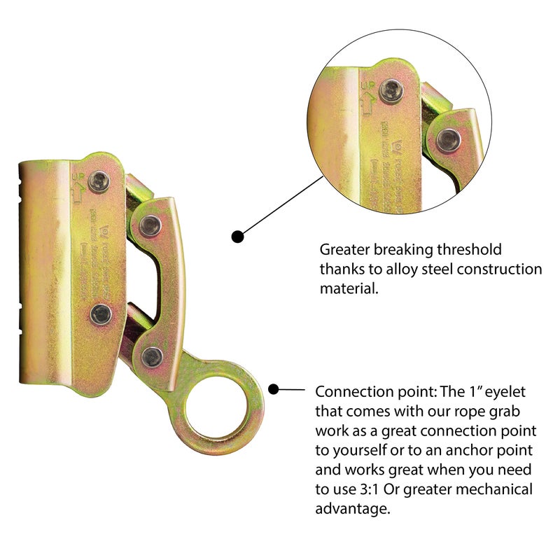 Fusion Climb Dual Rope Grab, Alloy Steel, Safety Protection for Heavy Industry, Roofing, Construction, Fall Protection, Lifeline, Safety Harness, Rope, 25kN - Image 3